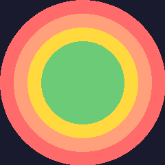 BD