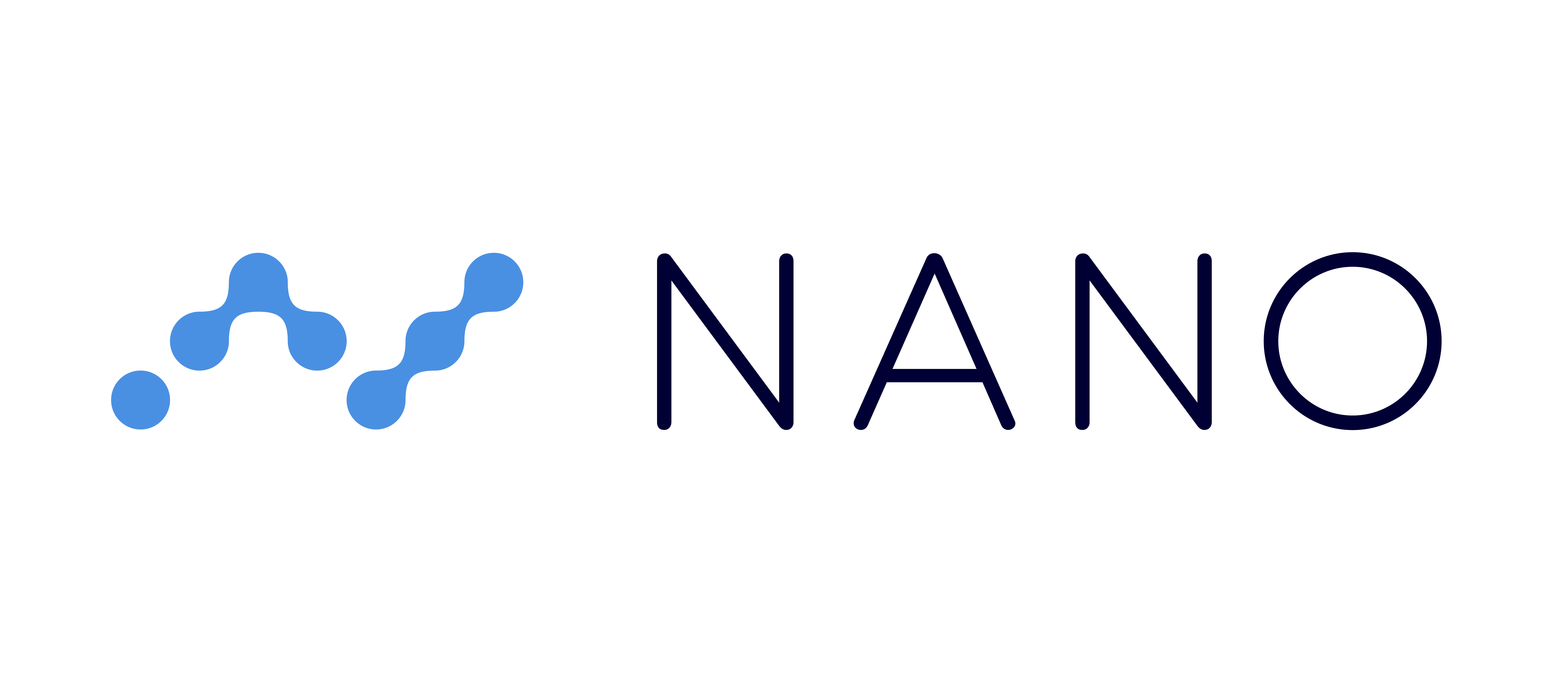 Nano Foundation