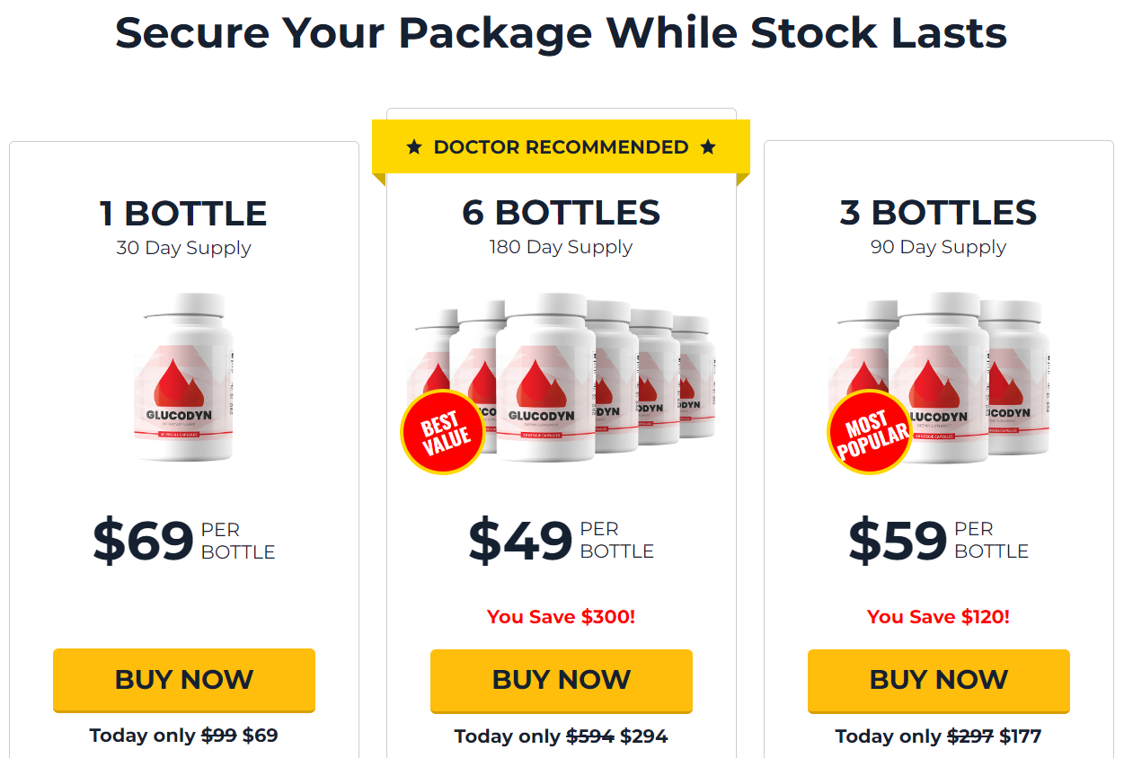 Blood Sugar Balance Australia